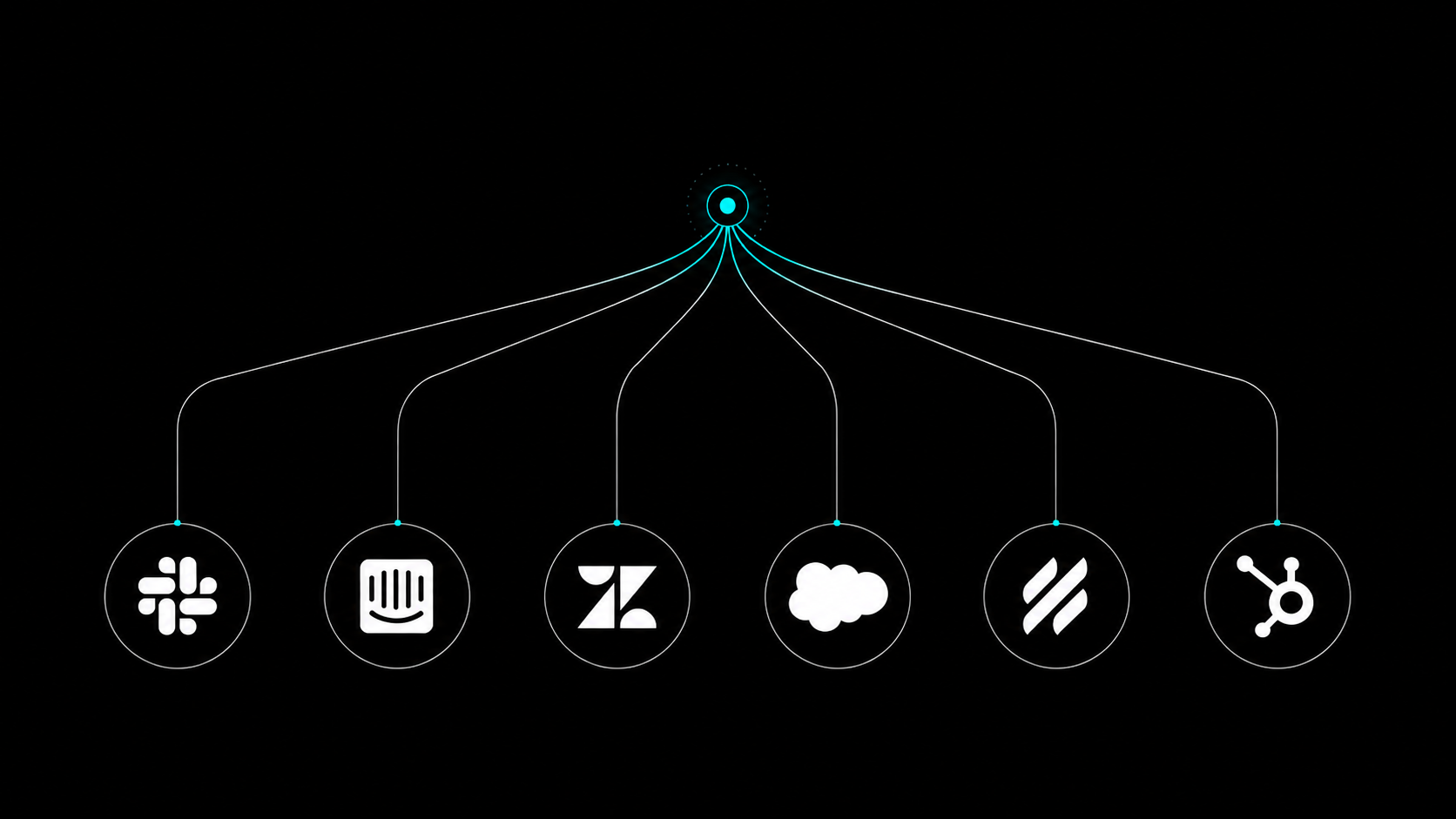 A central Productlane node connected to Slack, Intercom, Zendesk, Salesforce, and HubSpot